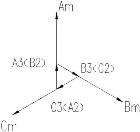 一种双延边三角形递降调压整流变压器的制作方法
