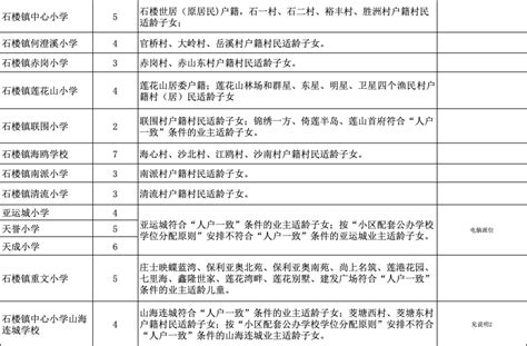 长春市家庭教育指导中心_表单_表单大师_人人秀H5_rrx.cn