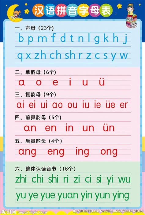 汉语拼音字母表设计图__学习用品_生活百科_设计图库_昵图网nipic.com