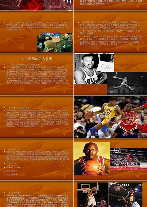 篮球的历史及发展历程简介ppt模板_PPT牛模板网