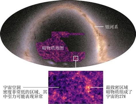 暗物质看不见摸不着，却可以帮助科学家研究大质量星系--中国数字科技馆