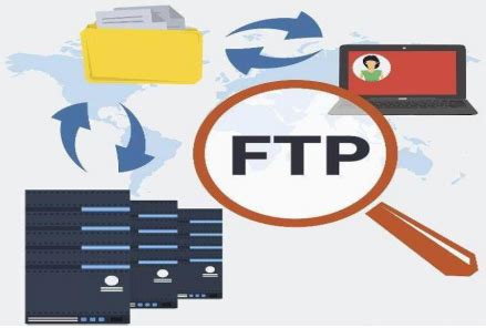 计算机网络知识全面讲解：FTP的工作细节_ftp工作过程_AMZ学术的博客-CSDN博客