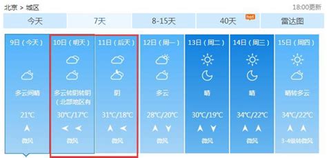 北京气温持续升高，明天温度飙升至18℃！_手机新浪网