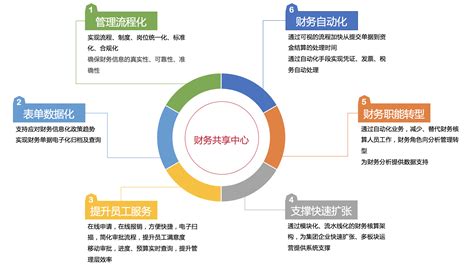服务理念|河北烨和祥新材料科技有限公司【企业官网】
