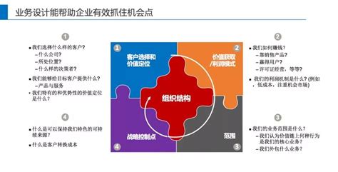 可口可乐公司中国市场营销渠道策略研究（五） _ 文库 _ 中国营销传播网