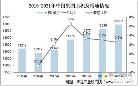2022年8月中国果蔬汁出口数量和出口金额分别为2万吨和0.63亿美元_智研咨询