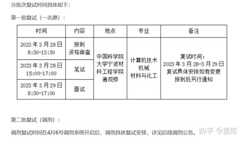 复试公告二：关于公布南京艺术学院2023年硕士研究生一志愿复试名单的通知