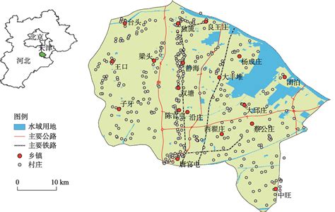 京津冀都市区乡村振兴模式及其途径研究——以天津市静海区为例