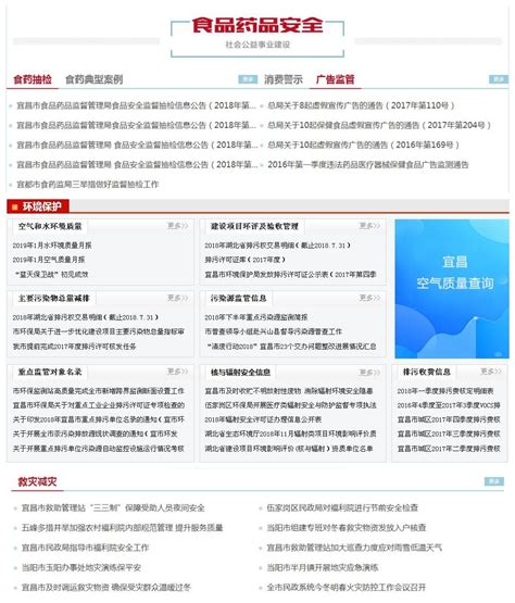 宜昌“千企百校行”云上招聘启动 三峡晚报数字报