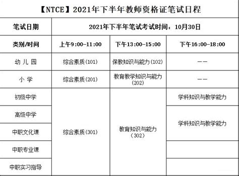 2020年下半年陕西教师资格证报名流程_陕西教师资格网