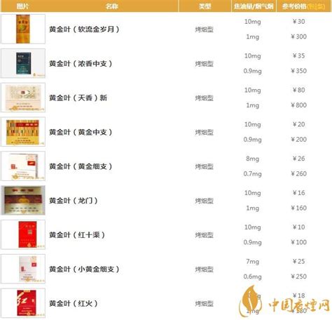 甘肃皇台酒业股份有限公司官方网站-白酒系列