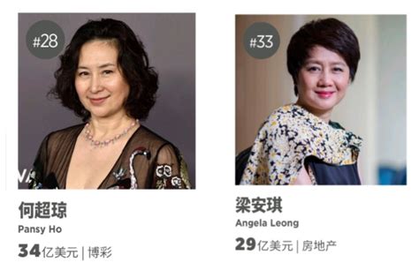 【香港富豪】香港首富排名前十名是谁