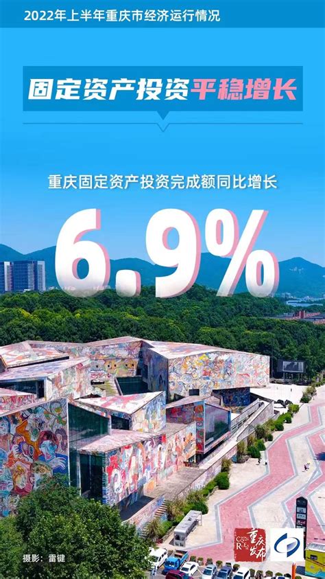 图说2022年上半年经济运行情况_重庆市人民政府网