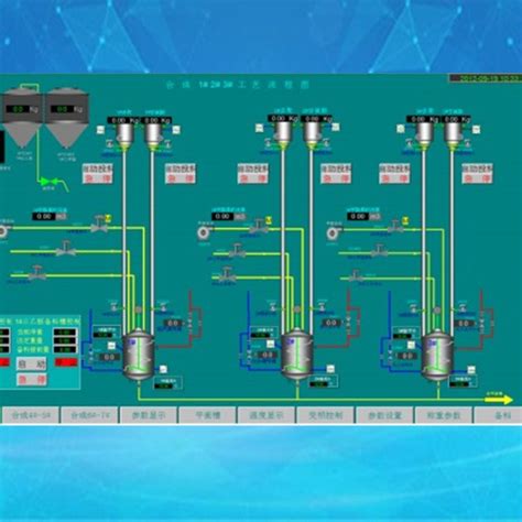 DCS控制系统PLC系统(DCS) - 无锡申克自动化工程有限公司 - 化工设备网
