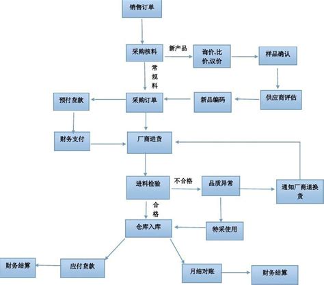 www.d-long.cn - 信息中心 - 最新上市公司并购重组案例解读