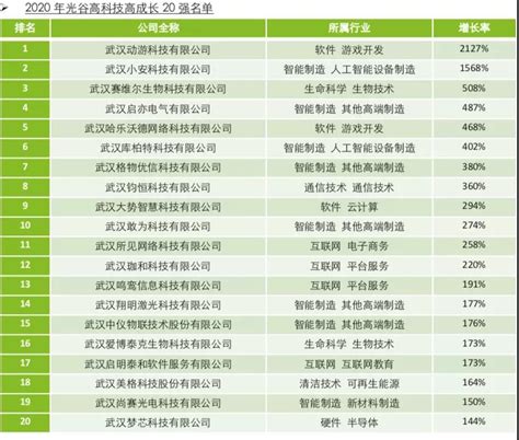 开封专业网站设计公司(开封知名网站优化公司)_V优客