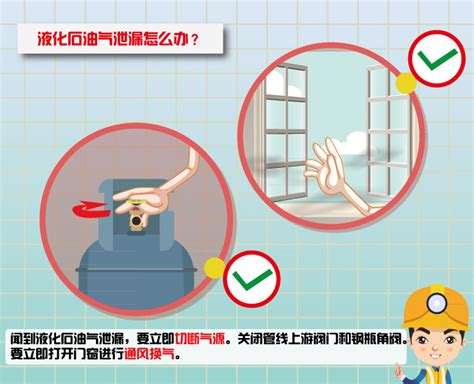 液化气罐安全防范知识-楚雄市人民政府