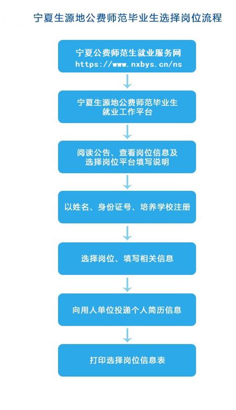宁夏银川_生产基地_江苏安瑞森电子材料有限公司