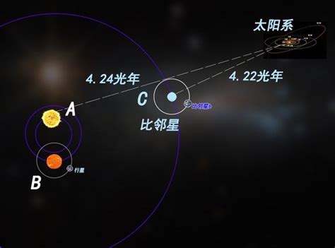 太阳系，你知道的那些还不够多!_驱动中国