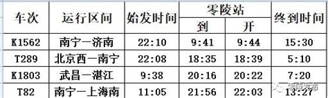 5月6日起，唐山这地公交车运行时刻有变化！附各线路时刻表→