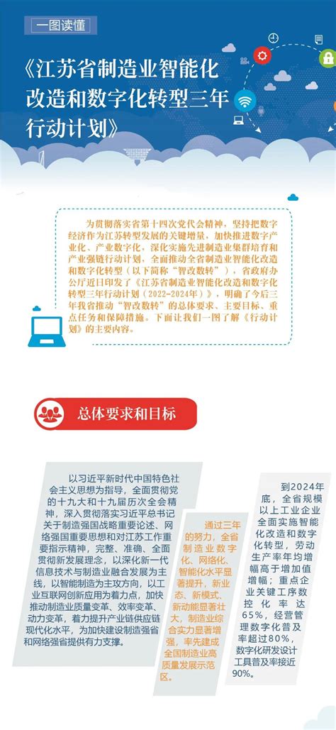 全国首家数字化转型“标准+”工作站在上海成立_浦江头条_澎湃新闻-The Paper