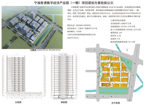 宁波胜遇数字经济产业园（一期）项目规划方案批前公示
