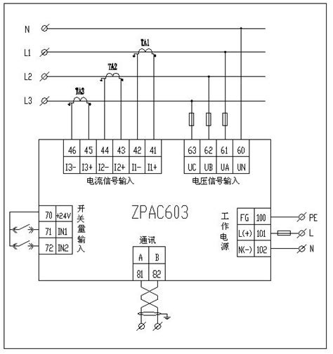 西门子plc S7-200 Smart的模拟量输出模块EM AQ02和EM AQ04模块说明