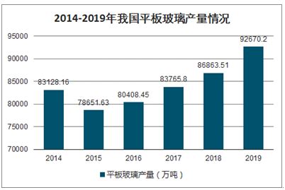 消费建材市场分析报告_2021-2027年中国消费建材行业前景研究与产业竞争格局报告_中国产业研究报告网