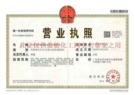 营业执照-荣誉证书-安徽巨为仪器股份有限公司