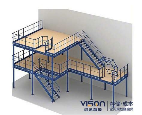 湖南钢平台—阁楼钢平台-钢结构平台-湖南思业成工业设备有限公司