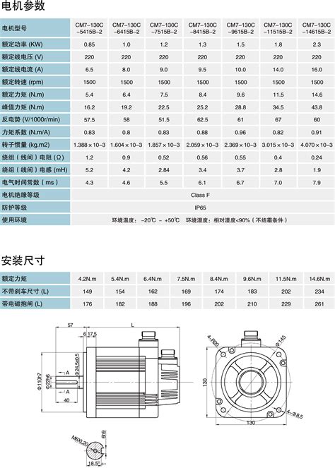 YX3-225M-2高效节能省电三相异步电动机45KW上海华滨-阿里巴巴
