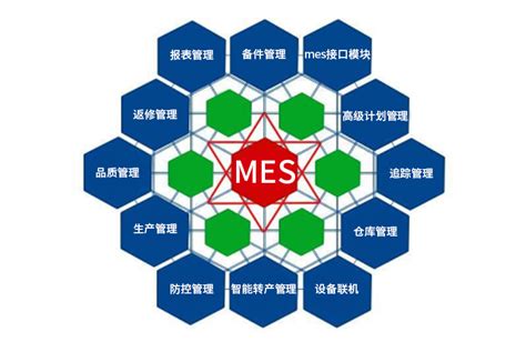 【MES】机械加工轻量化MES解决方案—苏州精易会信息技术有限公司