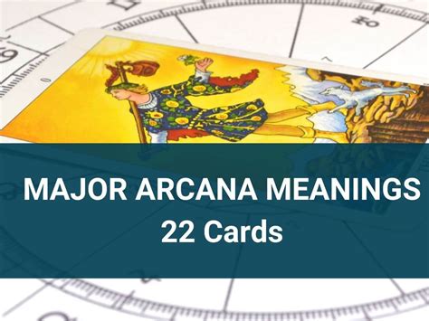 Major Arcana Tarot Card Meanings | KarinasTarot.com