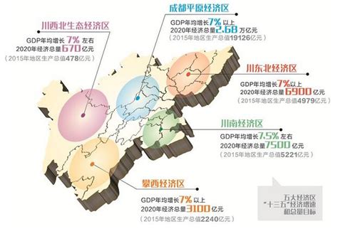 四川五大经济区首绘五年蓝图 如何从规划看门道_资讯频道_中国城市规划网
