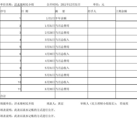 现金收支明细表样本_word文档免费下载_文档大全