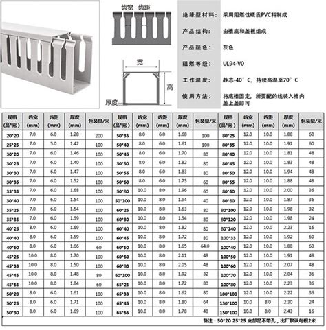 镀锌线槽规格型号尺寸有哪些，常用弯曲半径和跨距介绍-北京京运伟业电缆桥架厂