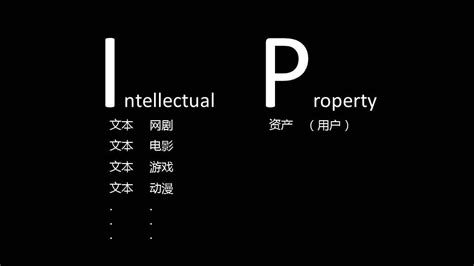 IP是什么意思？大IP指的是什么意思？ | 虚拟世界—只为考证
