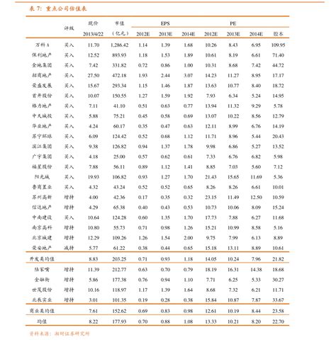 中国网站排名网（中国网站排名）_公会界