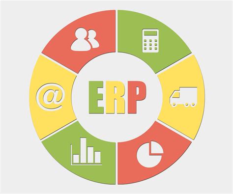 ERP Deployment Guide for SAP Business One
