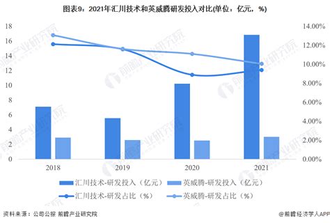 台湾变频电机 上海变频电机 YP50系列-新闻资讯-新乡市恒通电机有限公司