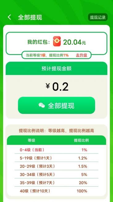 新能源充电桩加盟需要什么条件？加盟充电站一年可以挣多少钱-CarMeta