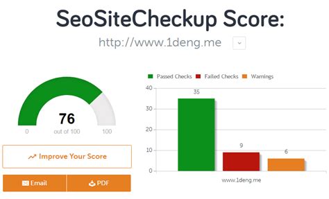 用SEO Site Checkup看看你的网站得分多少_互联网 - 巴布布