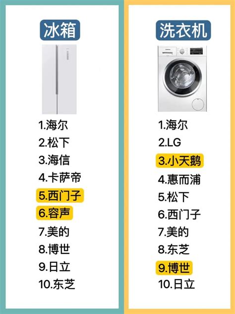 2021年双十一取暖电器京东销量排行榜前十名，取暖电器选购攻略及推荐！（2021.11月更新） - 知乎