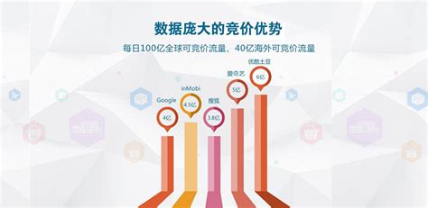 武汉“互联网+”多项排名均跻身10强 - 长江商报官方网站