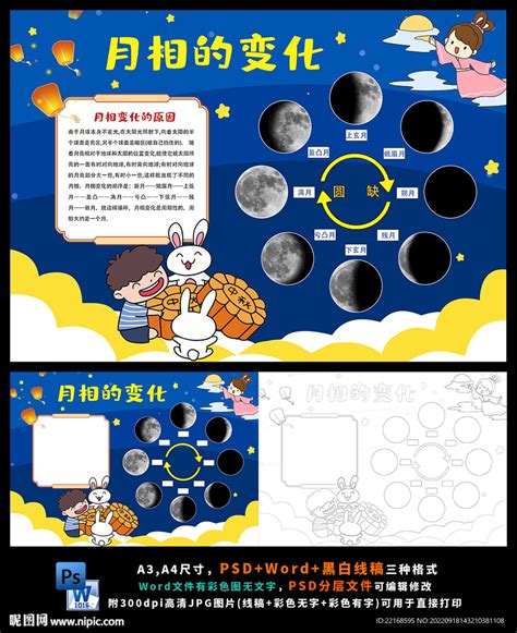 月相的变化探索月球中秋节小报设计图__其他_广告设计_设计图库_昵图网nipic.com