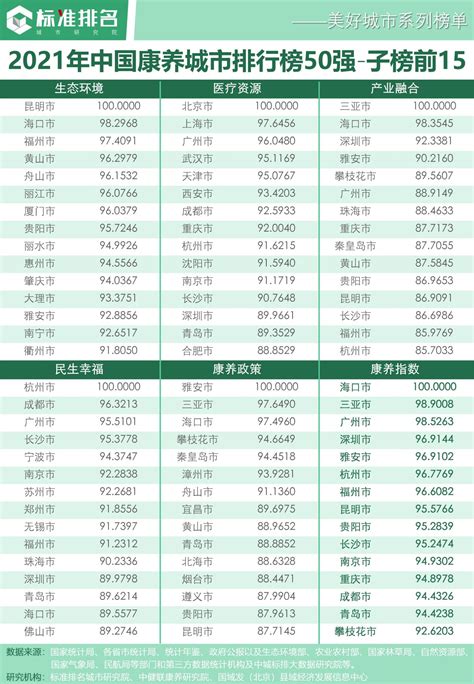 广东惠州十大上市公司排名(广东惠州上市企业市值排行榜) - 南方财富网