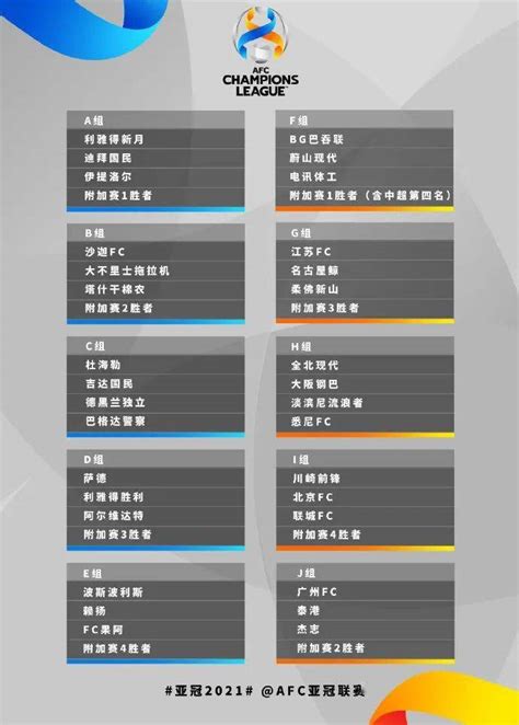 亚足联官宣上海海港递补参加2021亚冠联赛_东方体育