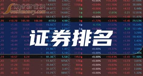 中国股市市盈率如何计算，股市市盈率意义以及误用__赢家财富网