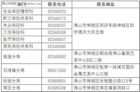 上海市社保局的电话号码-百度经验