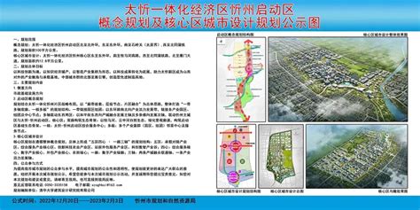 专项规划 - 忻府区政府